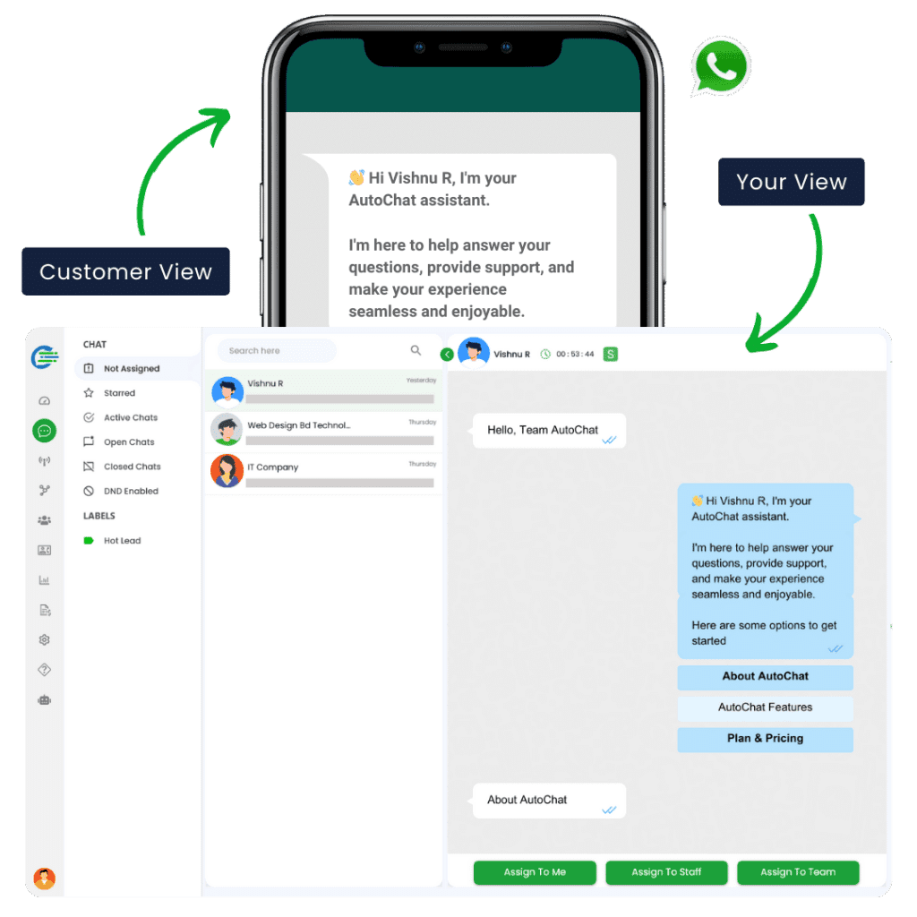 AutoChat team inbox workflow graphic