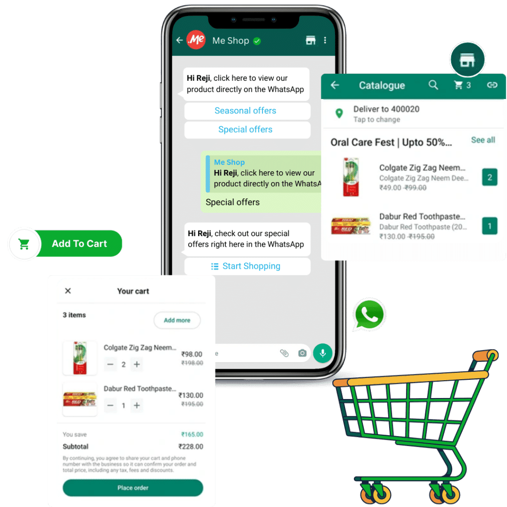 AutoChat WhatsApp commerce workflow graphic